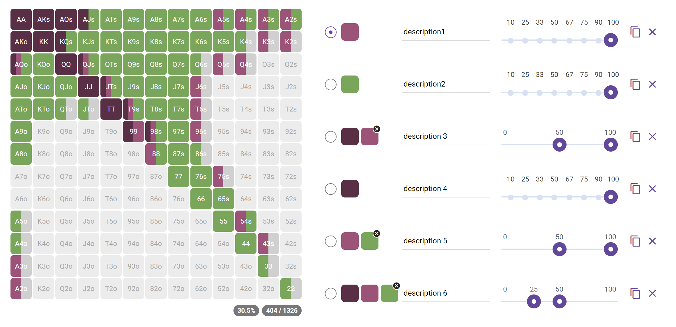 Poker preflop chart