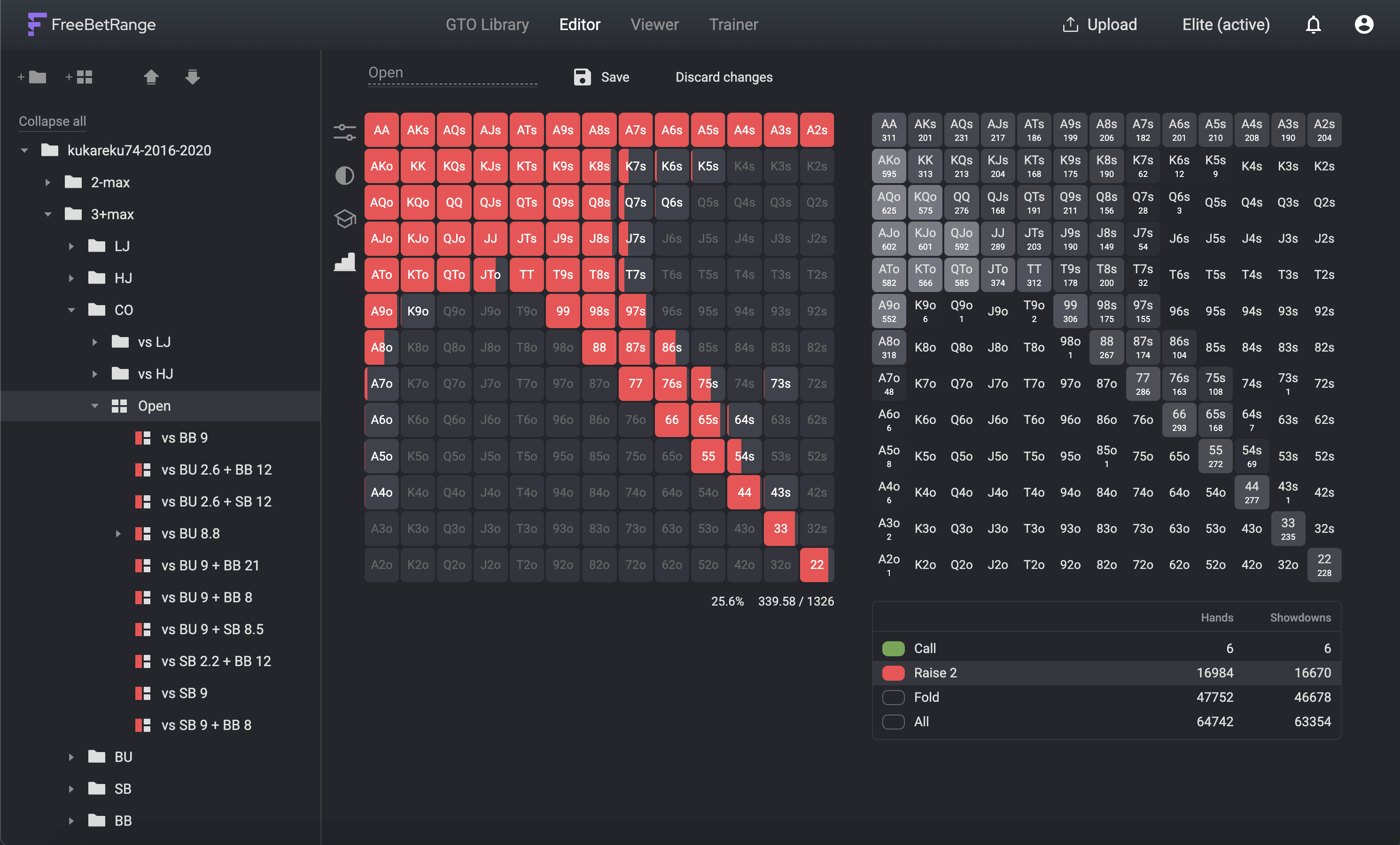 CO Open Raise range with all shodowns
