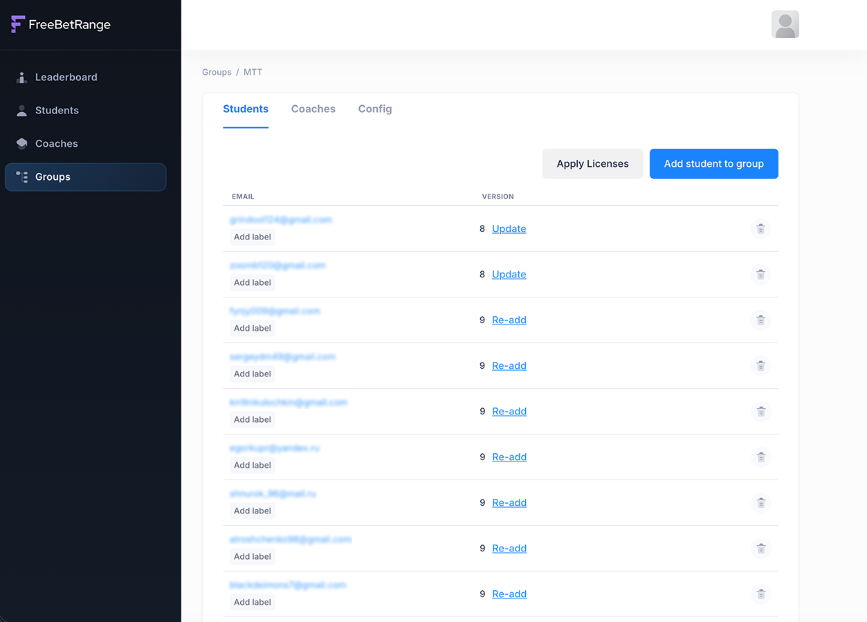Freebetrange Dashboard - Group page