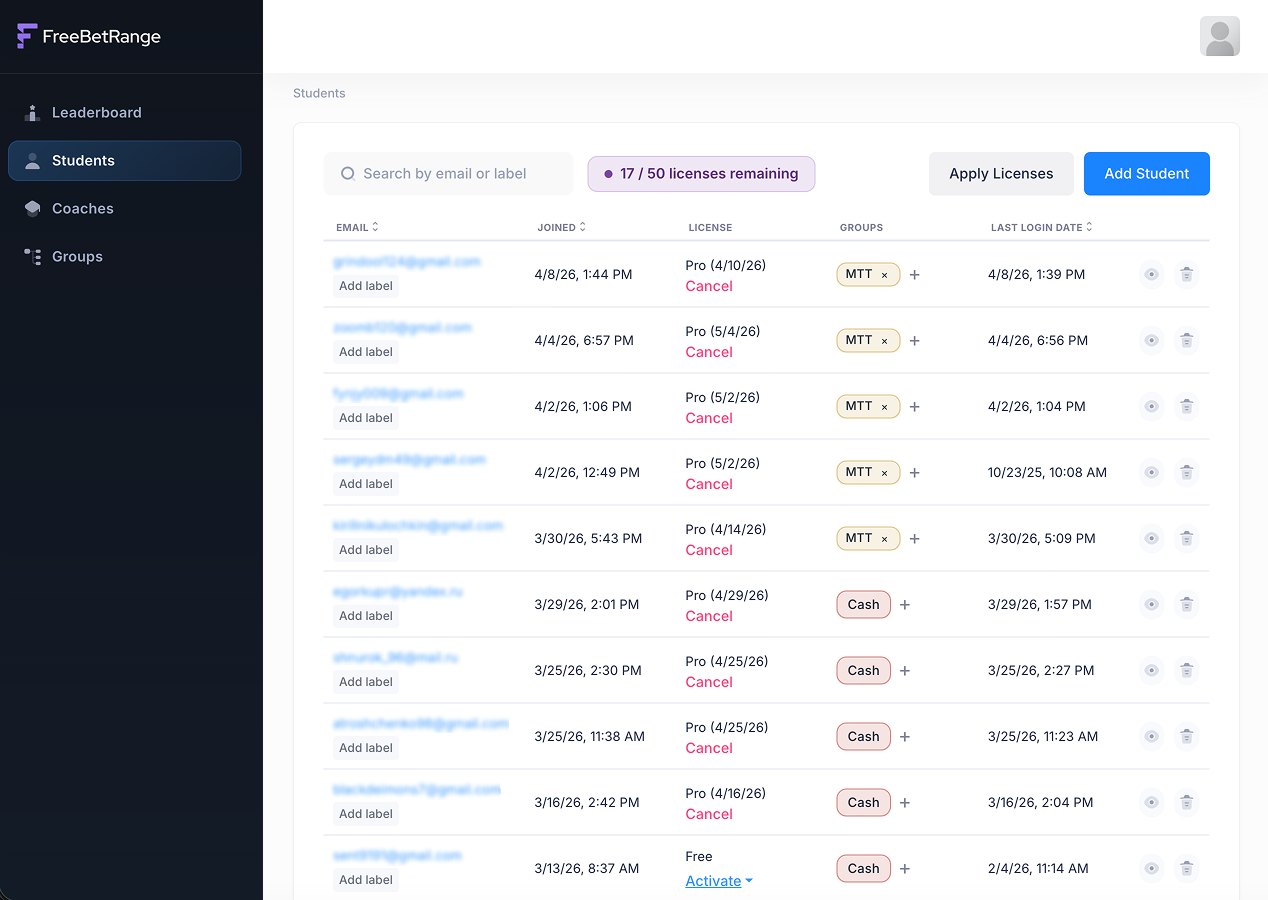 Freebetrange Dashboard - Students section