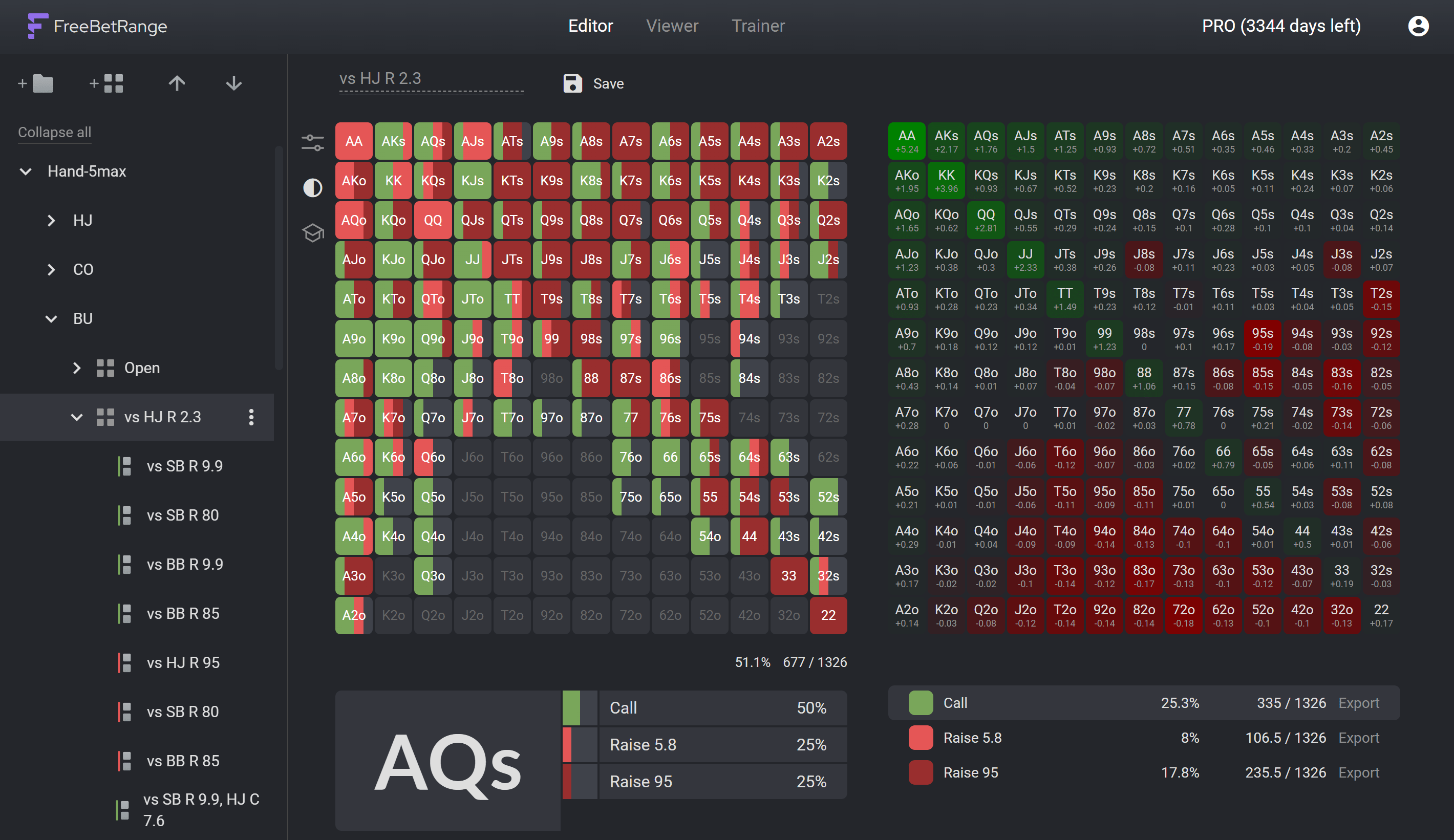 Poker Range EV View