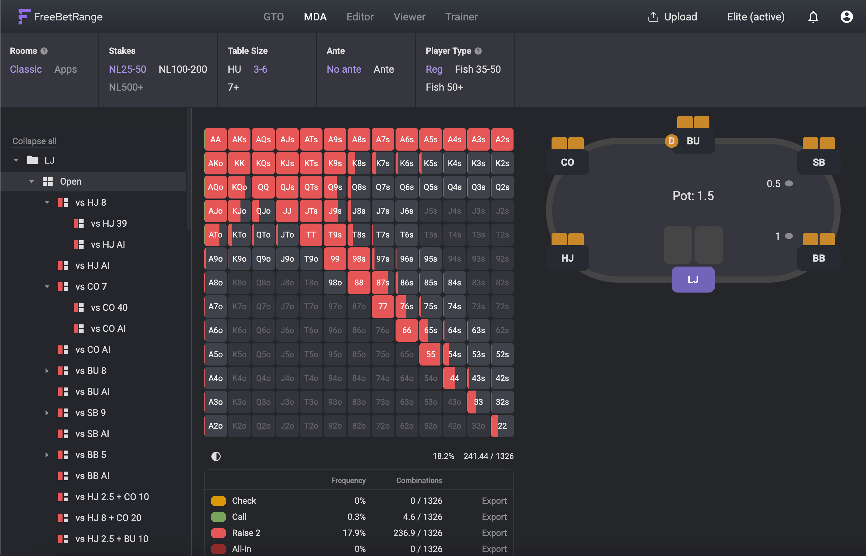 Раздел MDA в Freebetrange